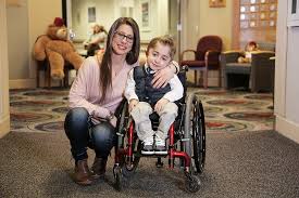 Shriners Hospitals For Children