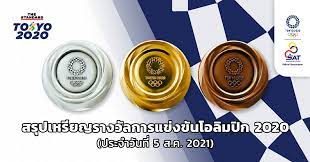 ถ่ายทอดสดวอลเลย์บอล ไทย vs คาซัคสถาน คัดโอลิมปิก วันนี้ 11 ม.ค. Uzbwqxk4rajaom