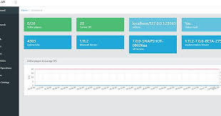 Minecraft server console hack download. Web Api Provides An Admin Panel And Api For Your Minecraft Server Ore Sponge Forums