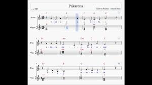 Zavhy pakarena is a member of vimeo, the home for high quality videos and the people who love them. Not Angka Pakarena Seputar Musik