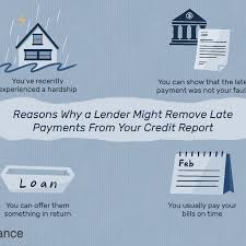Maybe you would like to learn more about one of these? How To Remove Late Payments From Your Credit Reports