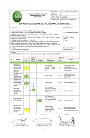 Contoh surat pengantar merupakan surat yang dikirimkan bersamaan dengan pengiriman barang tertentu. Sop Ptip