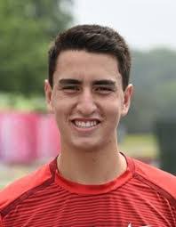 Nico Alvarez's Instagram, Twitter & Facebook