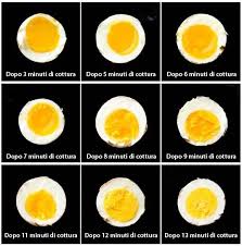 Maybe you would like to learn more about one of these? Quanto Deve Cuocere Un Uovo Sodo Lunamagazine