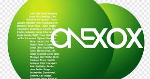 Hire the best voice service and call center company in the uk. Xox Png Pngwing