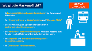 In deutschland ist das tragen einer maske beim einkaufen pflicht, in den niederlanden gilt das nicht. Landesregierung Fuhrt Maskenpflicht Ein Das Landesportal Wir In Nrw