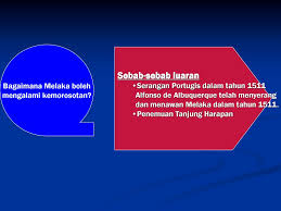 Kerajaan ini didirikan oleh parameswara, kemudian mencapai puncak kejayaan pada abad ke 15 dengan menguasai jalur pelayaran selat melaka. Kuliah 1 Sejarah Awal Negara Datin Dr Sarvinder Kaur Ppt Download