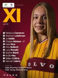 The visitors 👊 · Jo Addie returns to the side. · Hannah Cairns makes her  first league start. · Latest addition Chloe Logan remains unavailable  against her parent club. // Celtic v Motherwell.