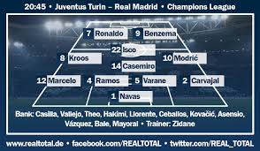 Retrouvez la fiche football de juventus turin. Halbfinale Oder Nichts Knacken Ronaldo Und Co Buffon Erneut Real Total