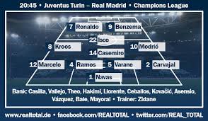 Retrouvez la fiche football de juventus turin. Halbfinale Oder Nichts Knacken Ronaldo Und Co Buffon Erneut Real Total