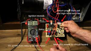 How to turn on furnace in camper. How To Test Rv Furnace Components Do It Yourself Rv