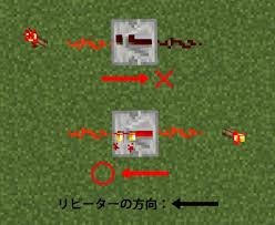 レッドストーンリピーター(反復装置) | 大人のマインクラフト