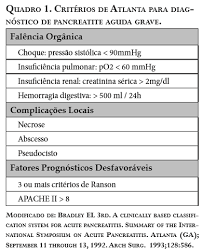 The principal investigators of the study request that you use the official version of the modified score here. Caso Clinico Emergencia Pancreatite Sanar Medicina