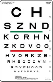 14 Exhaustive Precision Vision Chart