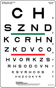 14 exhaustive precision vision chart