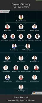 Deeney double against villa keeps watford up. Germany Vs England Line Up Troll Football
