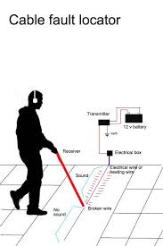 Cable Fault Locator To Find Broken Electrical Or Heating Wire Under Floors Or Walls Diy Electrical Electrical Projects Electrical Cables