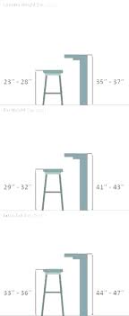 standard height bar stool lifewinner info