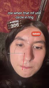 Trig Function Filter