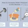 A pressure booster is a tank that connects to your water main near pressure boosters can burst weak or clogged pipes. 1