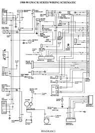 E7 c , e8 b , e10 d , e11 e engine and ect ecu. Chevy S10 Wire Diagram Wiring Diagram Replace Chase Check Chase Check Miramontiseo It