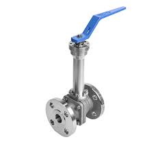 CCF Series - ASME - Vinco Valves