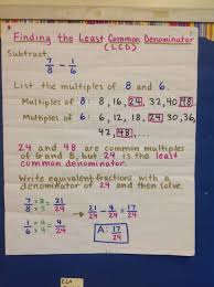 Least Common Denominator Chart M A T H Teaching Math