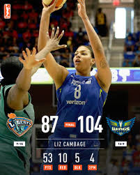 During a wnba game on sunday, connecticut sun coach curt miller commented on liz cambage's the las vegas aces star later called miller out with a scathing instagram story. Dallas Wings Center Liz Cambage Makes Wnba History Single Game Scoring Record Los Angeles Sentinel Los Angeles Sentinel Black News