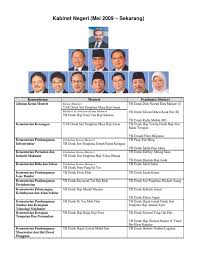 Kementerian pembangunan sumber dan kemajuan teknologi maklumat sabah. Sabah Cabinet 2009