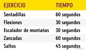 Rutina De 4 Minutos Que Sustituira Una Hora En El Gimnasio Gimnasio Entrenamiento En El Parque Ejercicios Para Adelgazar Brazos