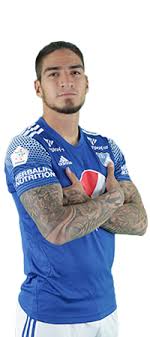Chicho arango is on facebook. Cristian Arango Millonarios