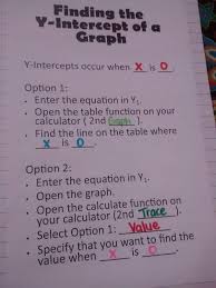 Finding X Intercepts And Y Intercepts College Math Math Finding X