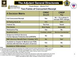 Combat Related Special Compensation Crsc Overview Pdf Free