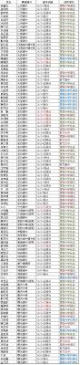 Please insert the nhi card. 107æœƒè€ƒ ç«¹è‹—å€åºä½ ç¬¬5é  Babyhomeè¦ªå­è¨Žè«–å€