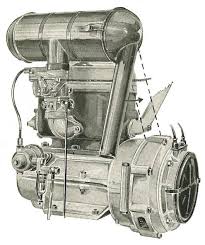 Related image