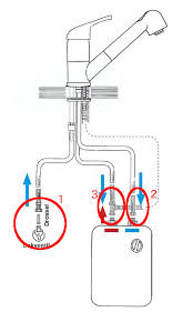 An und für sich ist die montage eines wasserhahns recht problemlos möglich. Niederdruck Armatur Kalt Und Warm Vertauscht Haustechnikdialog