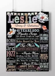 Birthday Ideas For 40 Year Old Woman 40 Years Old 1977 Birthday Board Back In 1977 40th Birthday 40th Birthday Games 40th Birthday Decorations 40th Birthday