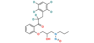 Image result for Propafenone