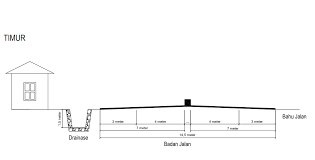 Digunakan bagi arus lalu lintas pada keadaan darurat. Draw Elevated Road Design With Autocad 2d By Norimasu161 Fiverr
