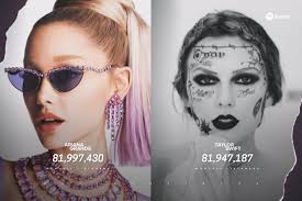 Ariana Grande has surpassed Taylor Swift and is now the 5th female artist  with the most monthly listeners
