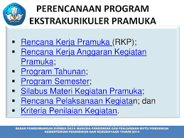Mar 10, 2015 · materi pramuka penggalang secara lengkap ini adalah berbagai materi seputar pramuka dan kepramukaan yang terkait dengan pramuka penggalang. Kumpulan Power Point Materi Pramuka Blog Materi Pramuka