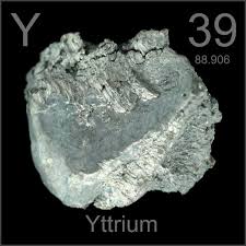 Poster Sample A Sample Of The Element Yttrium In The Periodic Table Periodic Table Periodic Table Poster Element