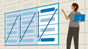 Now that we have seen some sample balance sheets, we will describe each section of the balance sheet in detail. Assumptions In Financial Statements Microsoft Excel Video Tutorial Linkedin Learning Formerly Lynda Com