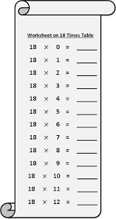 worksheet on 18 times table printable multiplication table 18 times table