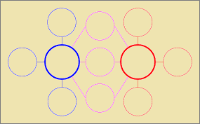 You can do the id: Peta Buih Kosong