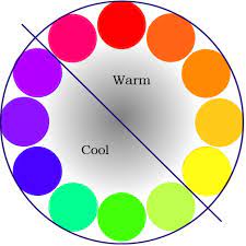 Maybe you would like to learn more about one of these? Art Colors Kalabharati Org School Of Music And Arts Lessons In Veena Carnatic Guitar Harmonium Skype Art Lessons Or Classes Include Tanjore Art And Other Indian Art Houston Katy And
