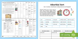 He ran quickly gives us more information and sounds better. Year 5 Grammar Adverbials Activity Booklet Teacher Made