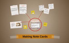 The graphic design used can be either horizontal or vertical. What Is A Research Note Card By Nicole Ashworth