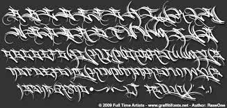 Fonts graffiti letters instagram letras chicano calligraphy para letter . Graffiti Google Search Chicano Lettering Graffiti Lettering Fonts Tattoo Lettering Fonts