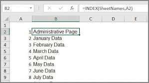 Microsoft Excel Create An Automated List Of Worksheet Names Journal Of Accountancy